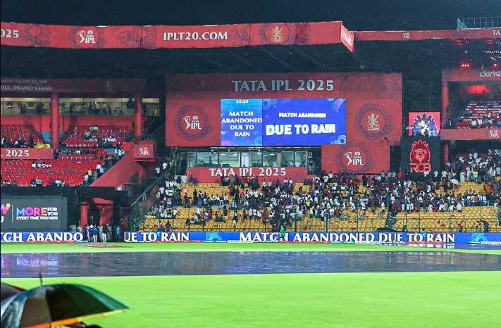 High-Scoring Showdowns at M. Chinnaswamy Stadium: IPL 2026 Insights