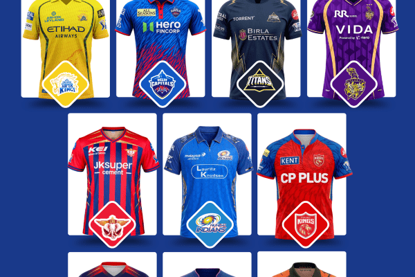 IPL 2026 Jerseys Unveiled: A Style Evolution in Cricket