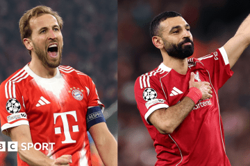 Champions League Goalscorers: Who Leads the All-Time List?