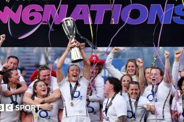 England Eyes Women's Six Nations Title in 2026 Showdown