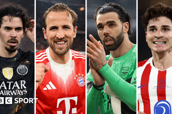 Key Players to Watch in Champions League Semi-Finals 2026