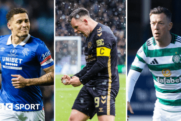 Scottish Premiership Title Race Heats Up: What's Next?
