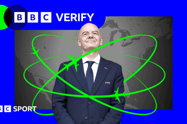 Carbon Cost of Infantino's World Cup Tour: Fans React