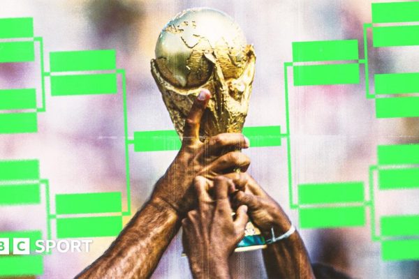 Download Your FIFA World Cup 2026 Wallchart Now
