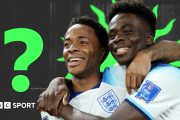 England's World Cup Opening Games: A History of Match Results