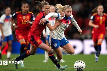 England's World Cup Qualifying Journey: Implications of Match Result