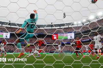 Heatwave Threatens World Cup Matches: A Historical Perspective