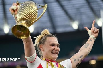 Red Roses Set for £100K Prize in 2029 Women's Rugby World Cup