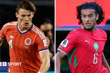 Scotland's Crucial Match Result Against Morocco Awaits