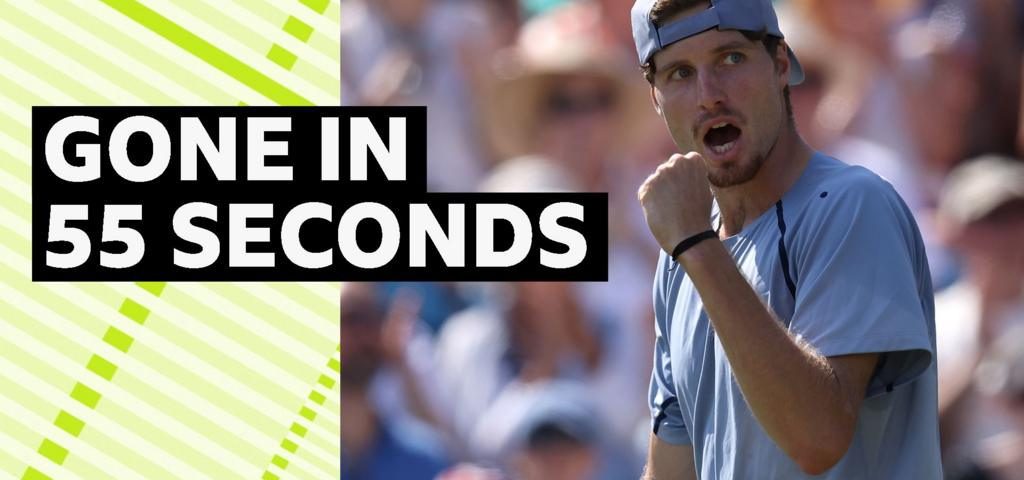 Toby Samuel’s Rapid Service Game: A Grand Slam Insight