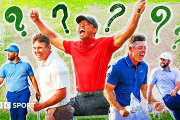Discover Your Golfer Personality Ahead of the Open Championship