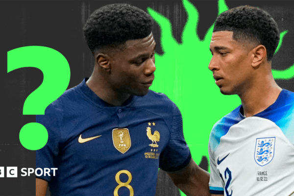 England’s World Cup Knockouts: A Look at History and Future