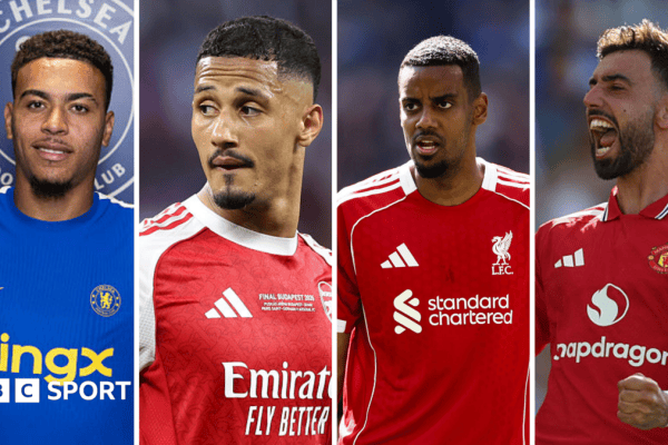 Premier League Title Race: A Battle of the Unpredictables