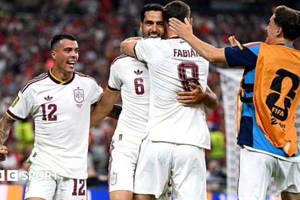 Spain's World Cup Defence: A Foundation for Future Success