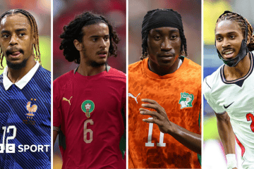 World Cup Stars Set for Premier League Transfers This Summer